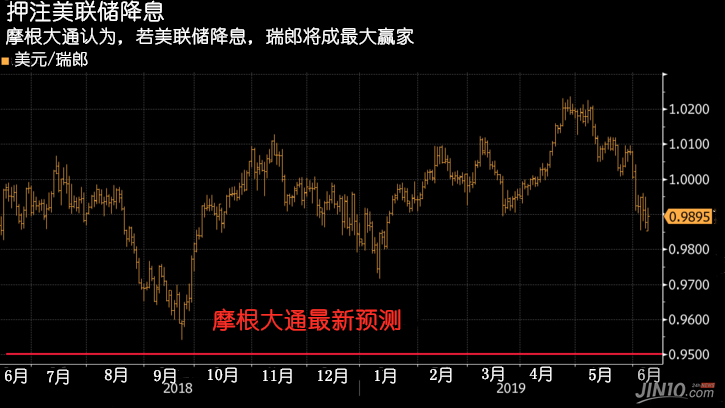 澳门新葡澳京官网入口