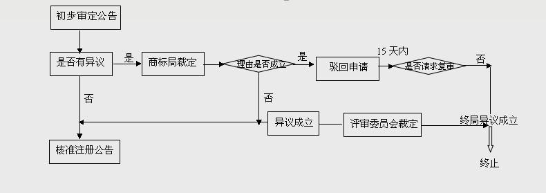 澳门新葡平台网址8883