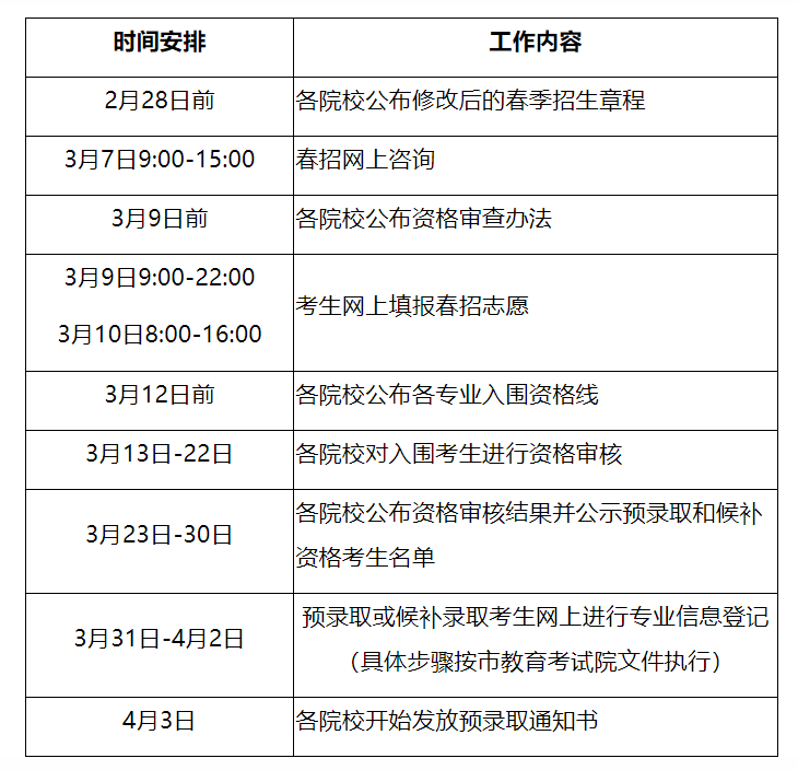 澳门新葡澳京官网入口