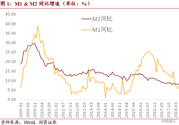 澳门新葡澳京官网入口